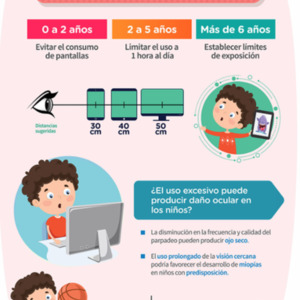 Recomendaciones sobre pantallas y dispositivos electrónicos de la Sociedad Argentina de Oftalmología Infantil.png
