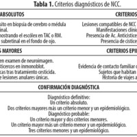 Tabla 1. Criterios diagnósticos de NCC.