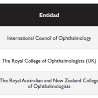 Currículo de residencia en oftalmología basado en competencias: más que sólo palabras
